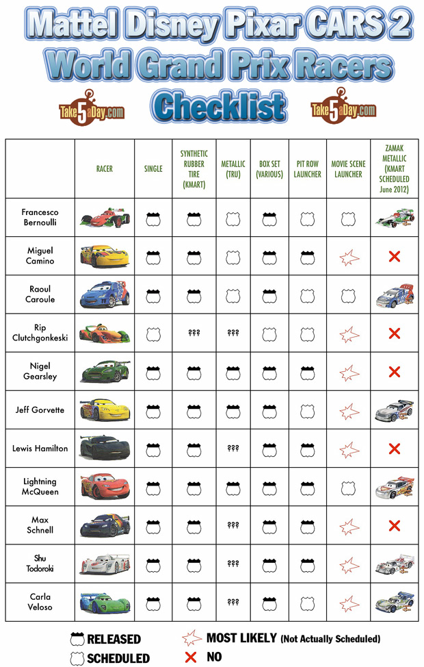 printable-cars-mini-racers-checklist-customize-and-print