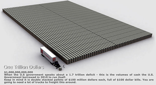 http://www.takefiveaday.com/wp-content/uploads/2012/02/US-Debt.jpg