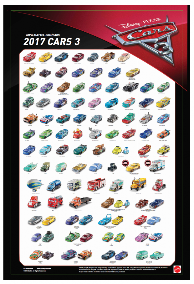 Take Five A Day Blog Archive Mattel Disney Pixar CARS 3 Poster ized 