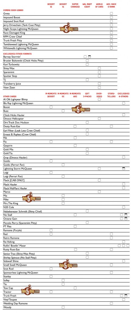 disney pixar cars checklist