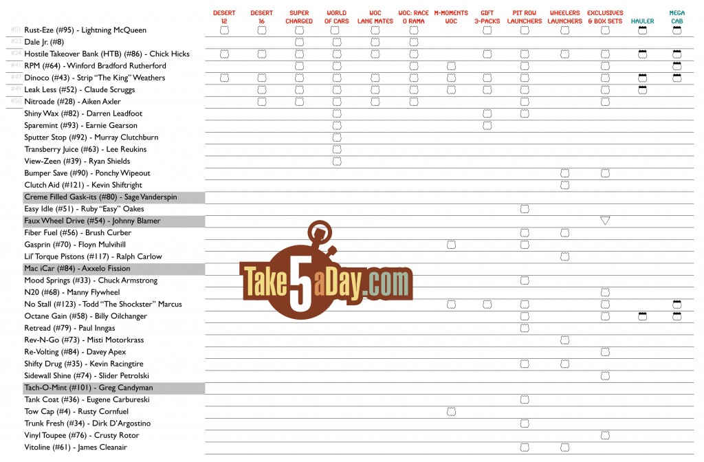 Take Five A Day Blog Archive Mattel Disney Pixar Diecast CARS The take-five-a-day-blog-archive-mattel-disney-pixar-diecast-cars-the