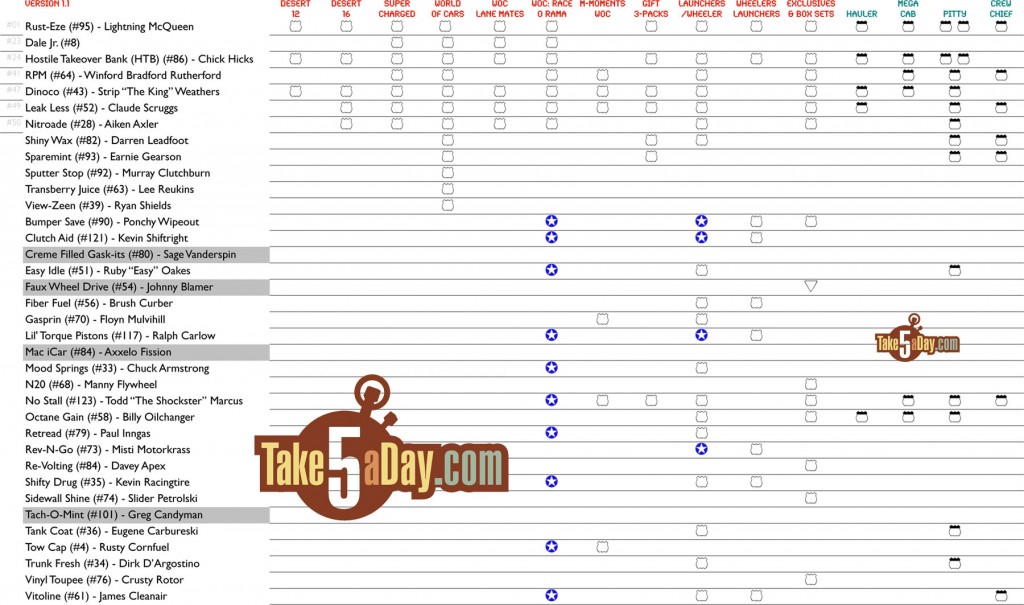 Take Five A Day Blog Archive Mattel Disney Pixar Diecast CARS take-five-a-day-blog-archive-mattel-disney-pixar-diecast-cars