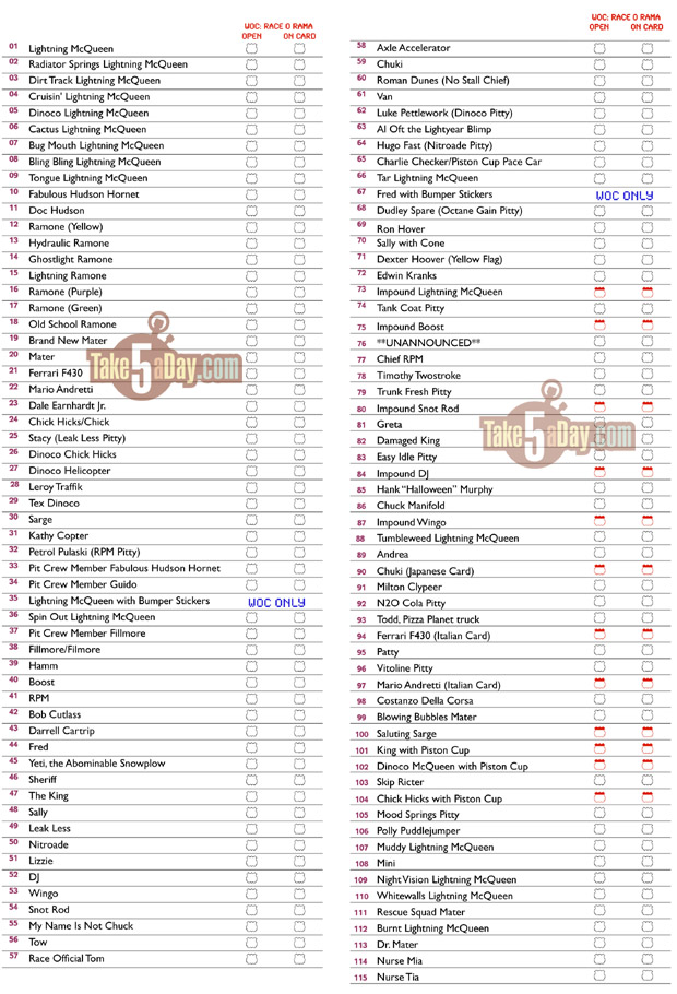 ror-checklist