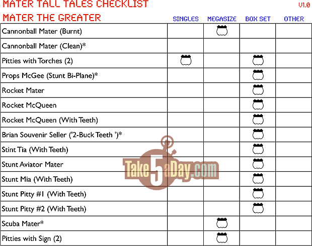 Mater Greater Checklist