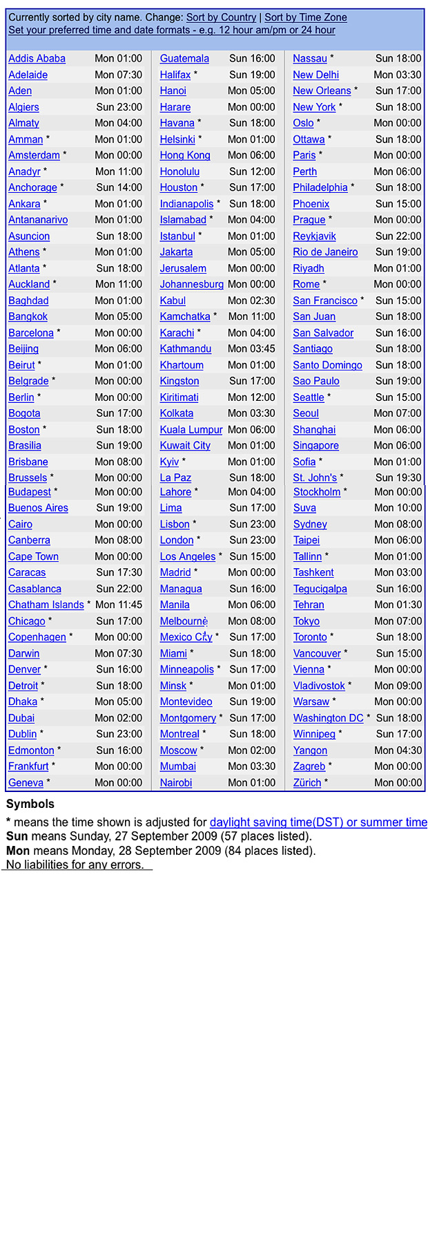 Timezone