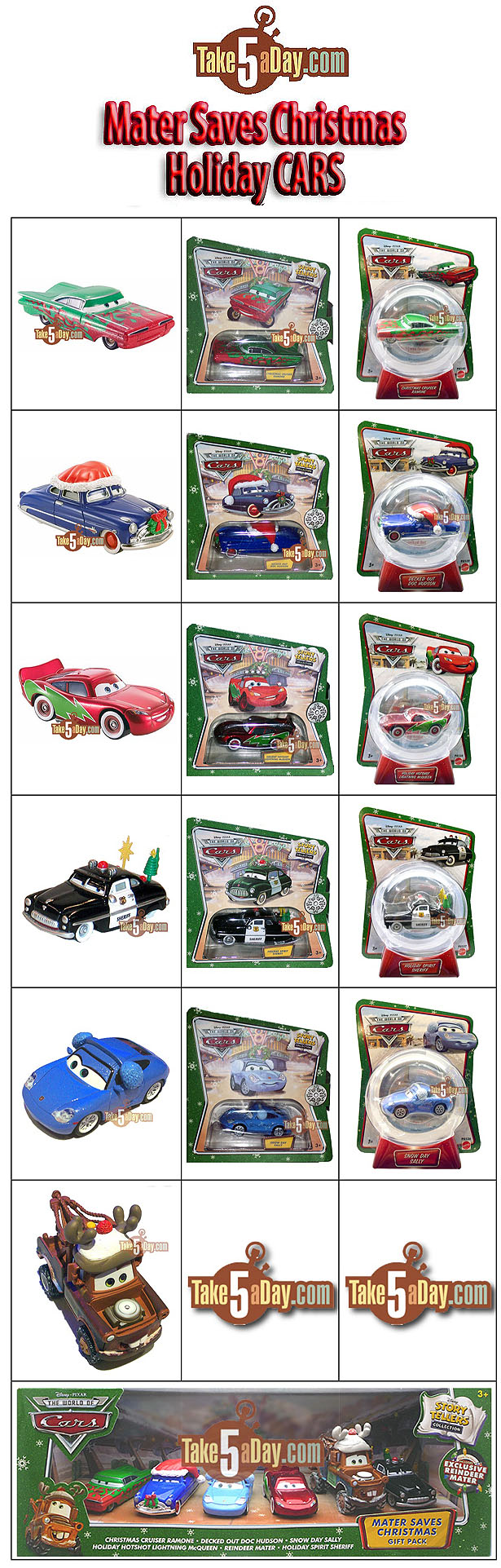 Holiday CARS Checklist