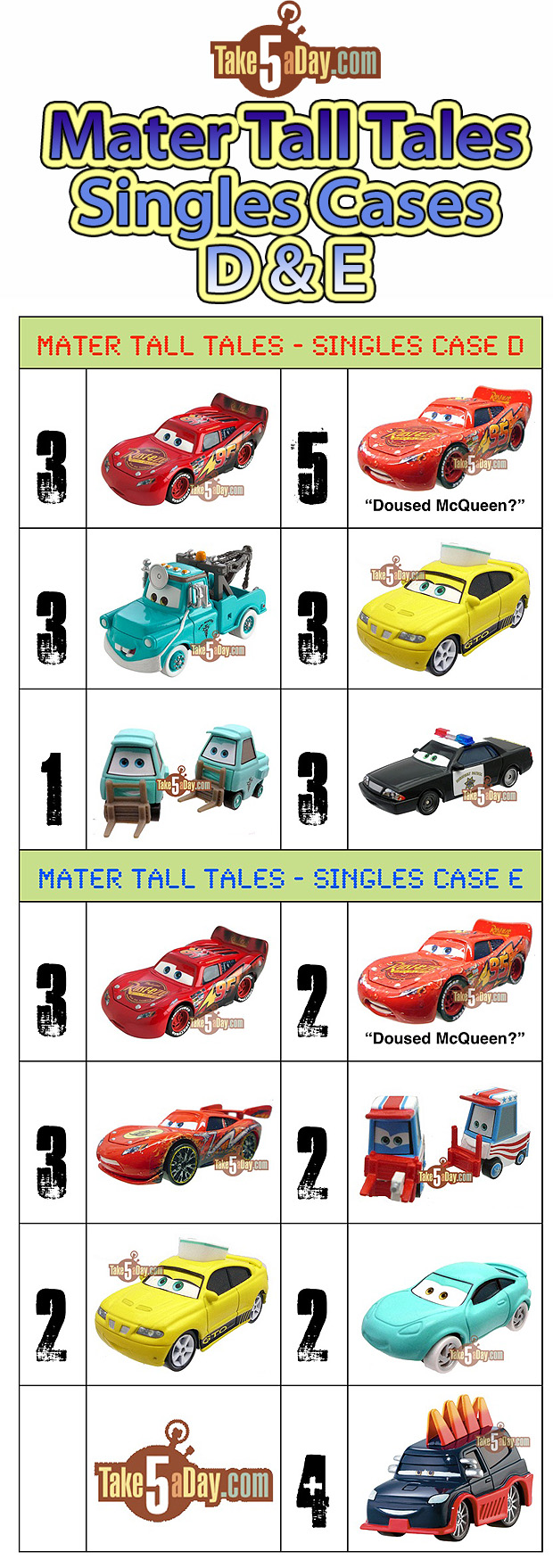 Take Five a Day Blog Archive Mattel Disney Pixar Diecast CARS Mater Tall Tales Tokyo is Closer Than Ever