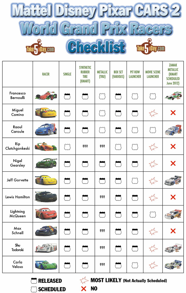 disney cars diecast checklist