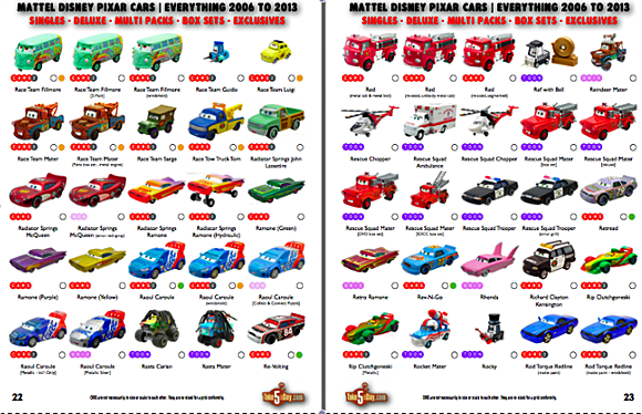 disney cars diecast checklist