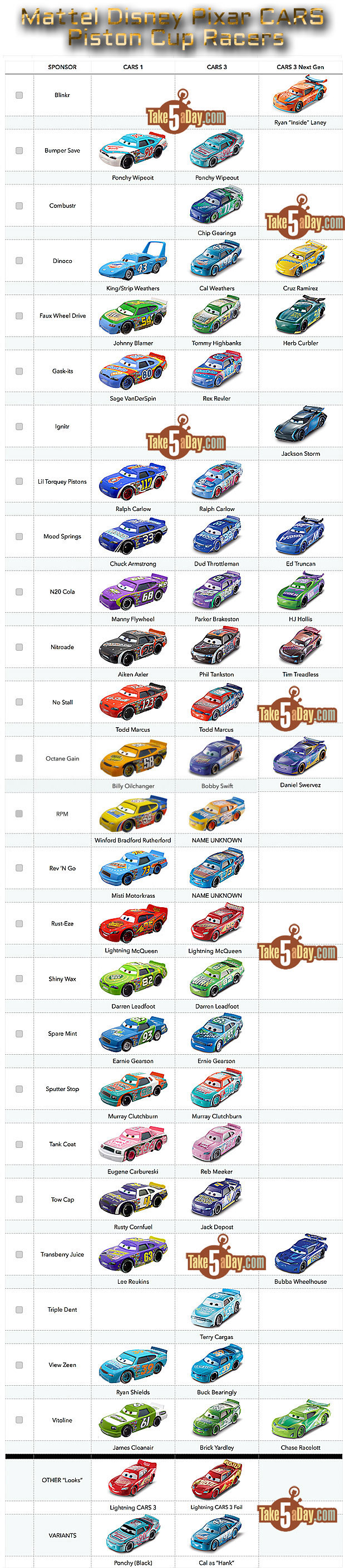 cars 1 diecast list