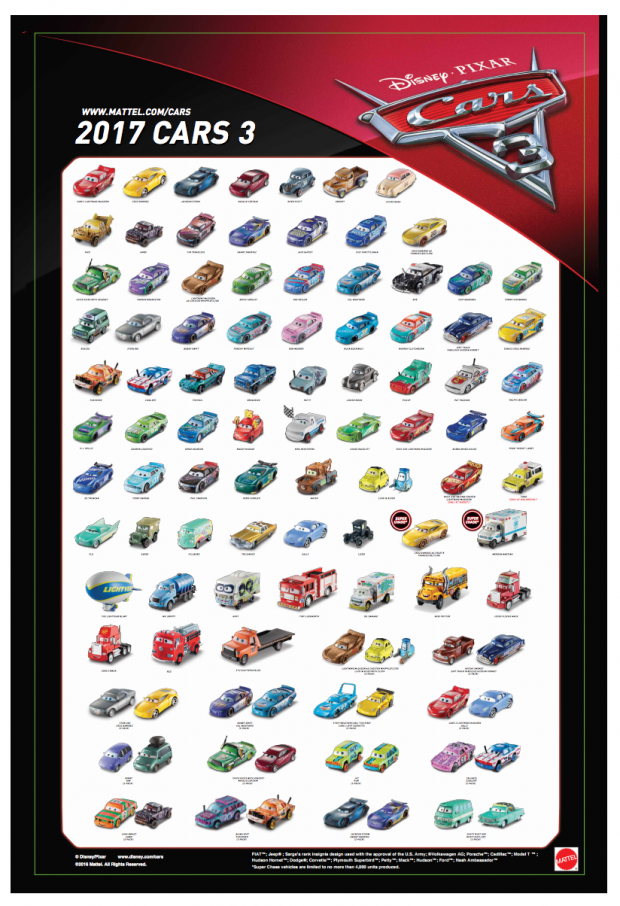 disney cars diecast checklist