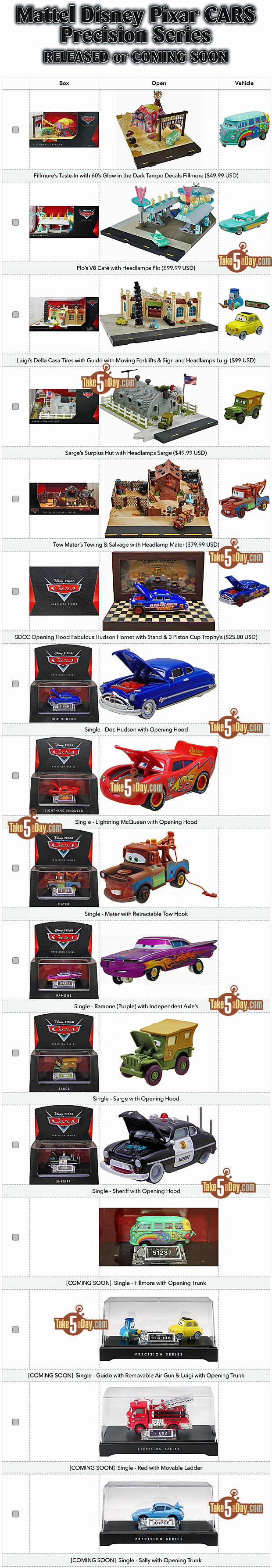 disney cars precision series 2019