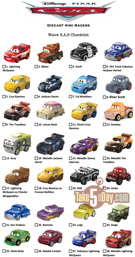 Take Five a Day » Blog Archive » Mattel Disney Pixar CARS: Mini