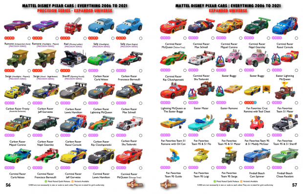 List of racers, Pixar Cars Wiki